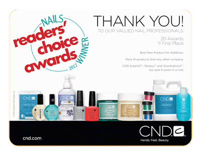 CND grote winnaar Nails Readers Choice Awards